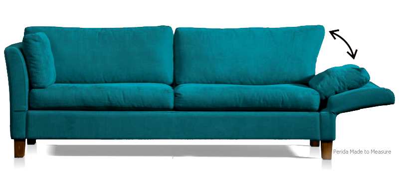 perida.nl model Country